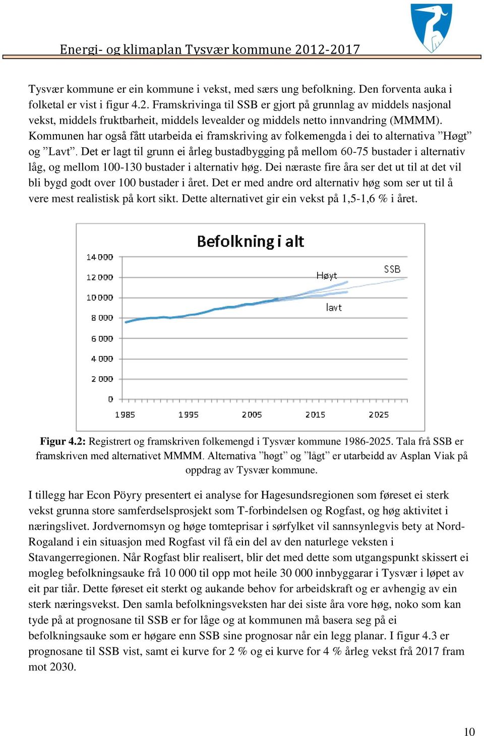 Kommunen har også fått utarbeida ei framskriving av folkemengda i dei to alternativa Høgt og Lavt.