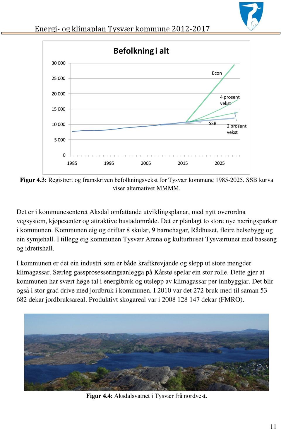 Det er i kommunesenteret Aksdal omfattande utviklingsplanar, med nytt overordna vegsystem, kjøpesenter og attraktive bustadområde. Det er planlagt to store nye næringsparkar i kommunen.