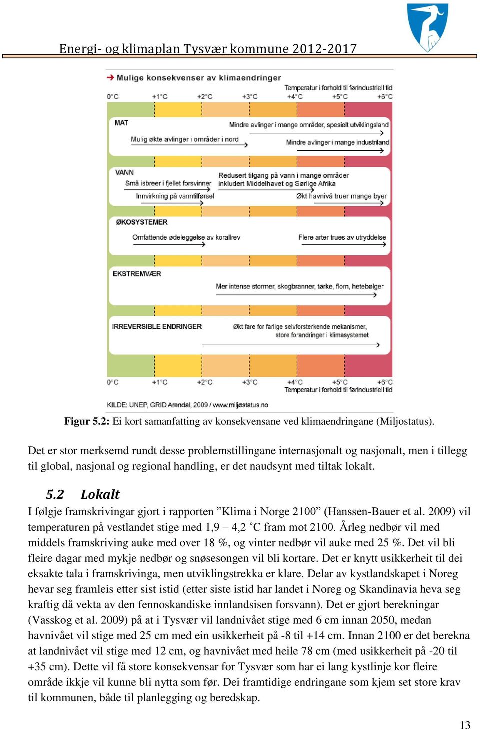 2 Lokalt I følgje framskrivingar gjort i rapporten Klima i Norge 2100 (Hanssen-Bauer et al. 2009) vil temperaturen på vestlandet stige med 1,9 4,2 C fram mot 2100.