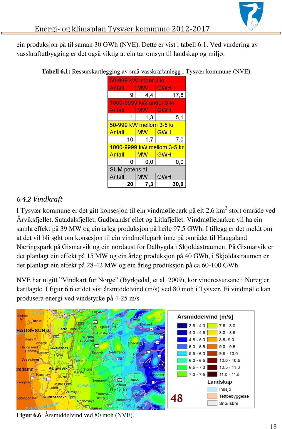 50-999 kw under 3 kr Antall MW GWH 9 4,4 17,8 1000-9999 kw under 3 kr Antall MW GWH 1 1,3 5,1 50-999 kw mellom 3-5 kr Antall MW GWH 10 1,7 7,0 1000-9999 kw mellom 3-5 kr Antall MW GWH 0 0,0 0,0 SUM