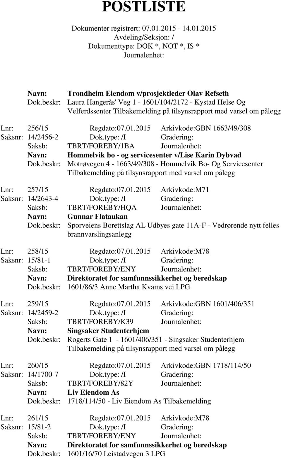 type: /I Gradering: Saksb: TBRT/FOREBY/1BA Hommelvik bo - og servicesenter v/lise Karin Dybvad Dok.