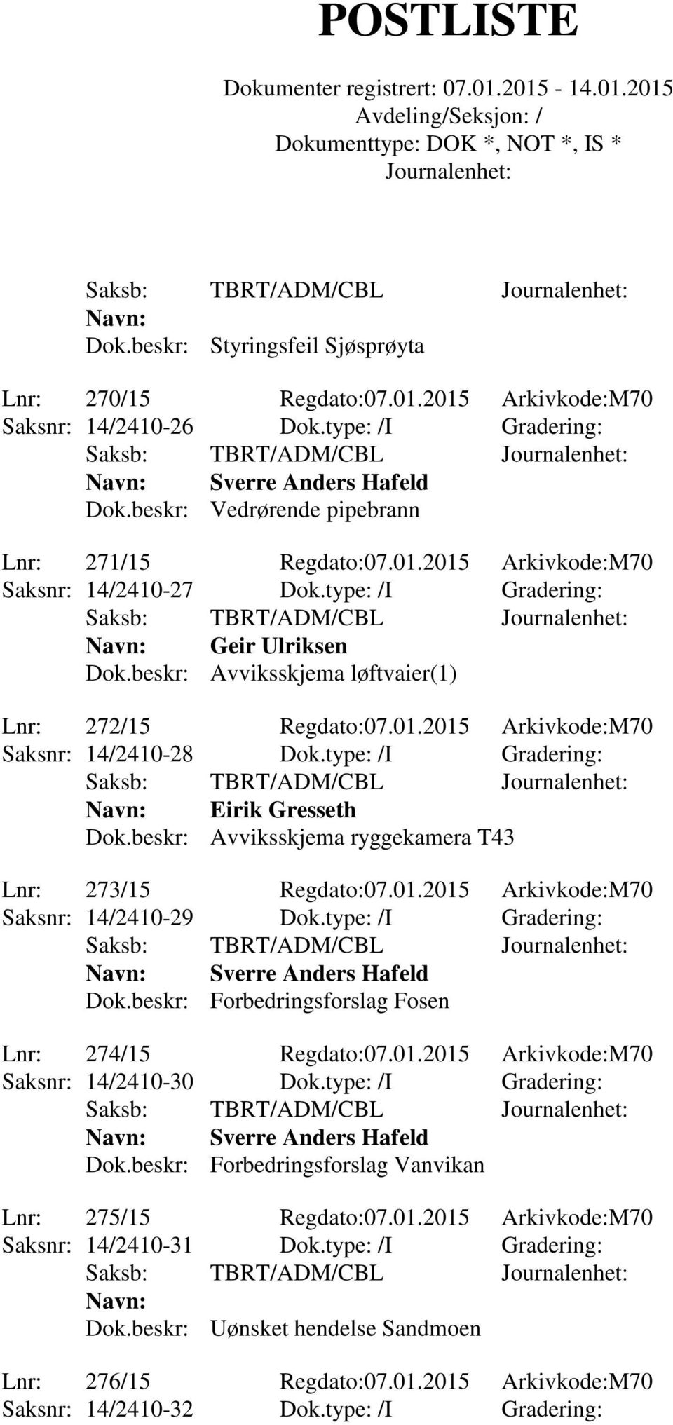 beskr: Avviksskjema løftvaier(1) Lnr: 272/15 Regdato:07.01.2015 Arkivkode:M70 Saksnr: 14/2410-28 Dok.type: /I Gradering: Saksb: TBRT/ADM/CBL Eirik Gresseth Dok.