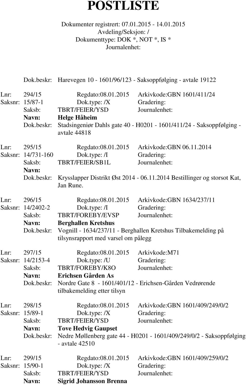 beskr: Krysslapper Distrikt Øst 2014-06.11.2014 Bestillinger og storsot Kat, Jan Rune. Lnr: 296/15 Regdato:08.01.2015 Arkivkode:GBN 1634/237/11 Saksnr: 14/2402-2 Dok.