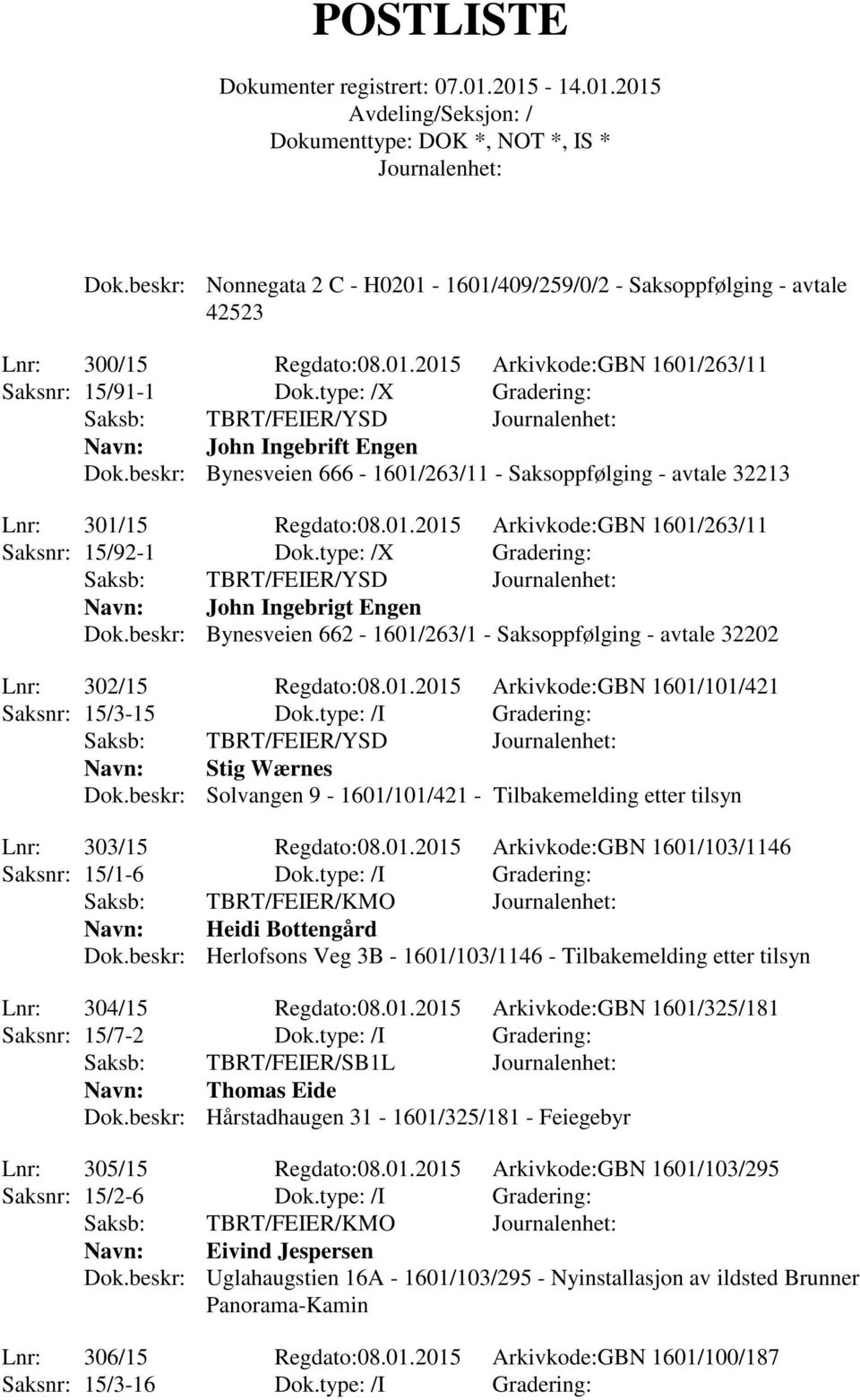 type: /X Gradering: John Ingebrigt Engen Dok.beskr: Bynesveien 662-1601/263/1 - Saksoppfølging - avtale 32202 Lnr: 302/15 Regdato:08.01.2015 Arkivkode:GBN 1601/101/421 Saksnr: 15/3-15 Dok.