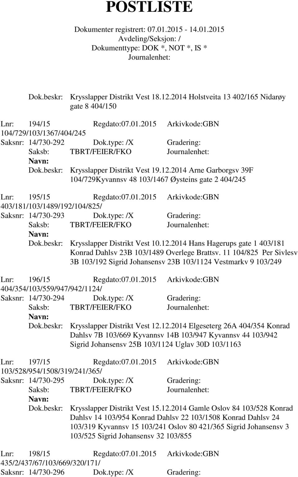 type: /X Gradering: Saksb: TBRT/FEIER/FKO Dok.beskr: Krysslapper Distrikt Vest 10.12.2014 Hans Hagerups gate 1 403/181 Konrad Dahlsv 23B 103/1489 Overlege Brattsv.