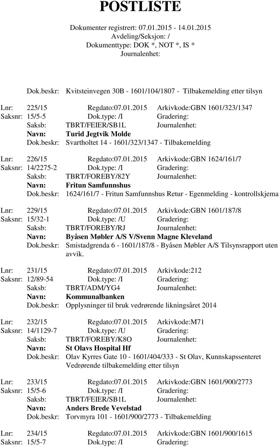 beskr: 1624/161/7 - Fritun Samfunnshus Retur - Egenmelding - kontrollskjema Lnr: 229/15 Regdato:07.01.2015 Arkivkode:GBN 1601/187/8 Saksnr: 15/32-1 Dok.