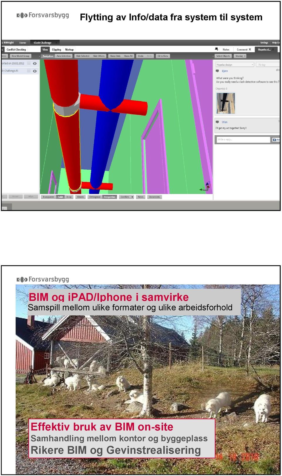 ulike arbeidsforhold Effektiv bruk av BIM on-site