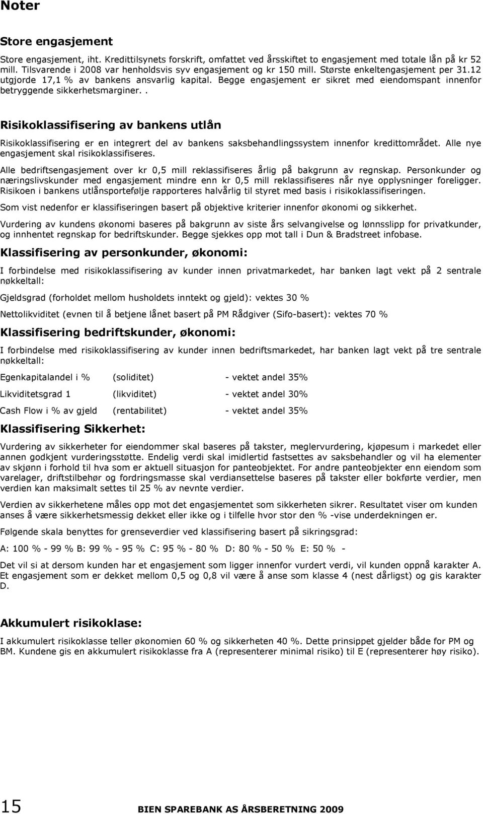 Begge engasjement er sikret med eiendomspant innenfor betryggende sikkerhetsmarginer.