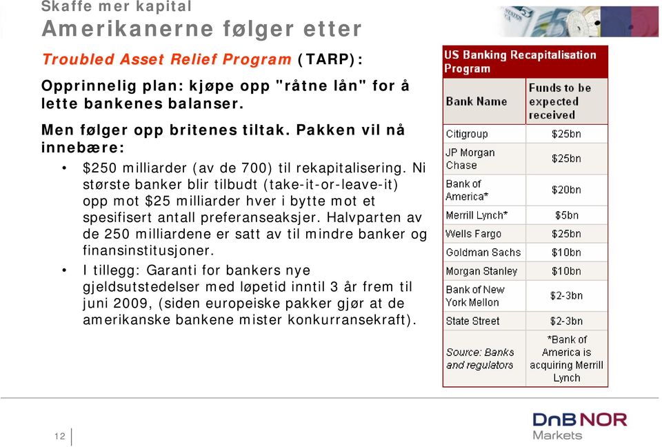 Ni største banker blir tilbudt (take-it-or-leave-it) opp mot $25 milliarder hver i bytte mot et spesifisert antall preferanseaksjer.