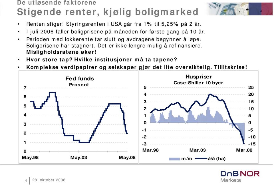 Det er ikke lengre mulig å refinansiere. Misligholdsratene øker! Hvor store tap? Hvilke institusjoner må ta tapene?