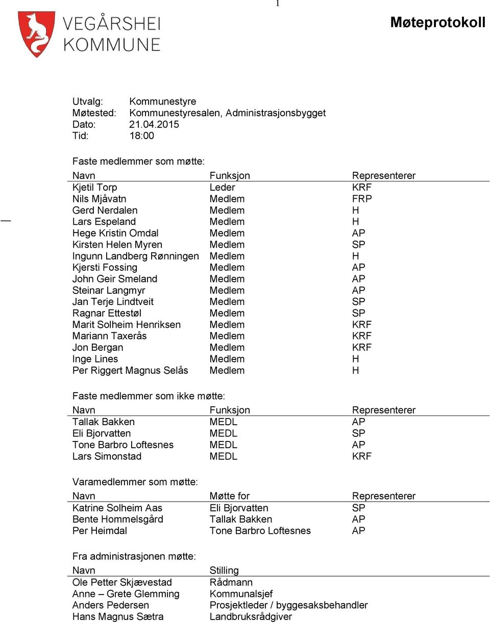 Helen Myren Medlem SP Ingunn Landberg Rønningen Medlem H Kjersti Fossing Medlem AP John Geir Smeland Medlem AP Steinar Langmyr Medlem AP Jan Terje Lindtveit Medlem SP Ragnar Ettestøl Medlem SP Marit