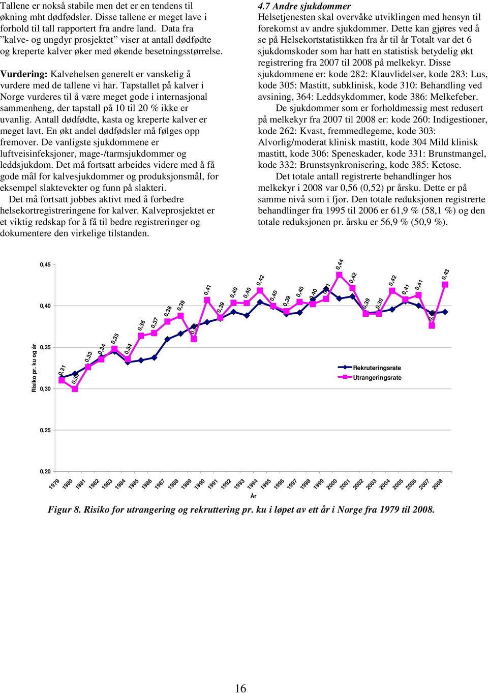 Tapstallet på kalver i Norge vurderes til å være meget gode i internasjonal sammenheng, der tapstall på 10 til 20 % ikke er uvanlig. Antall dødfødte, kasta og kreperte kalver er meget lavt.