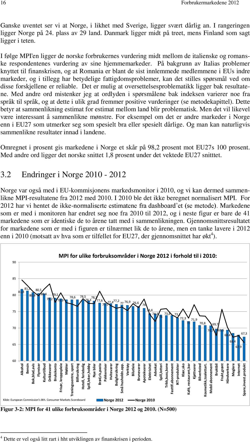 abonnement IKT-produkter Klær,sko Kafé, restaurant,bar Kjøttvarer Bilverksted Kosmetikk,toalettart. Mobil abonnement Bruktbil Frukt,grønt Håndverkere Meglere Internet Spare,invest.