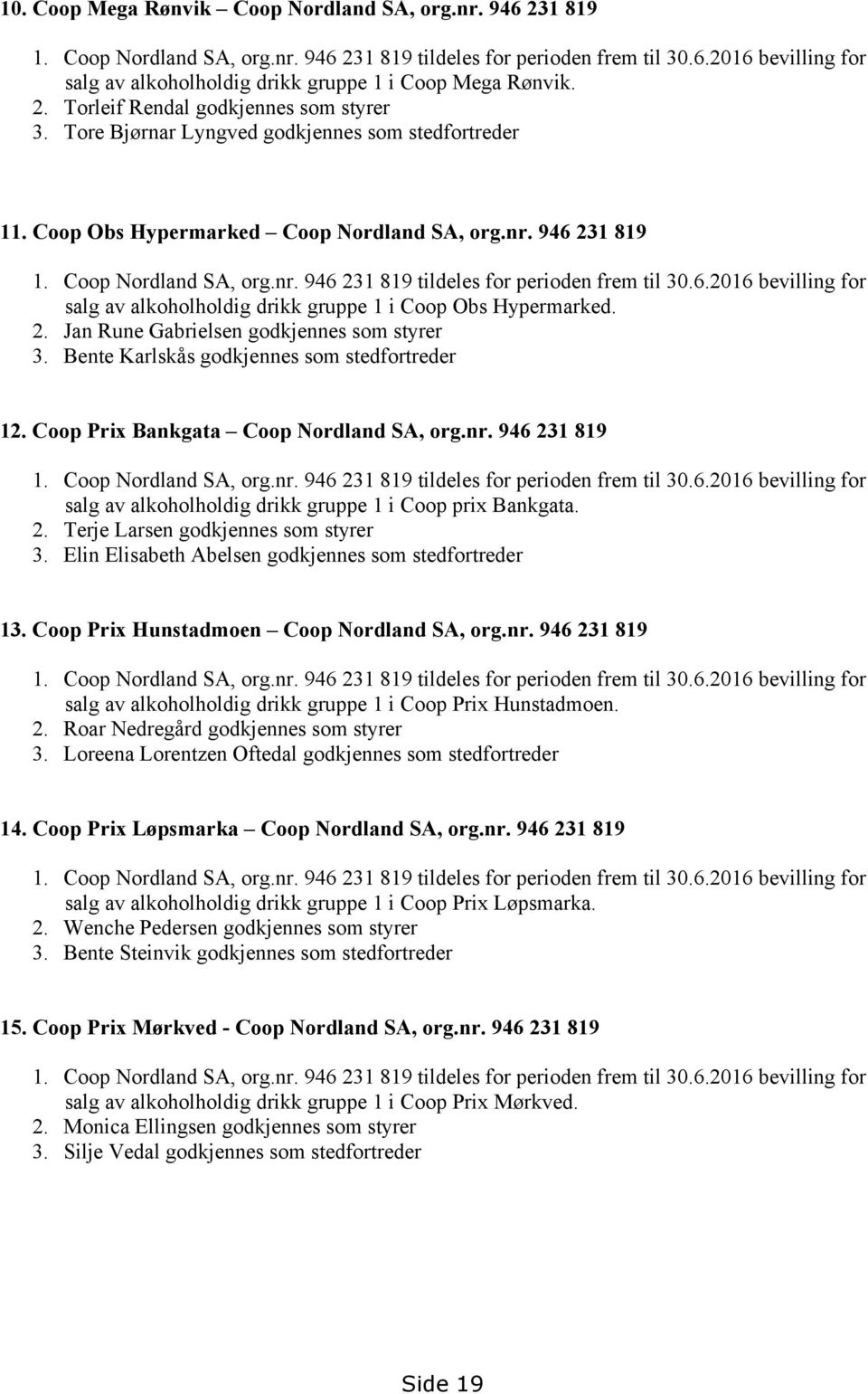 Bente Karlskås godkjennes som stedfortreder 12. Coop Prix Bankgata Coop Nordland SA, org.nr. 946 231 819 salg av alkoholholdig drikk gruppe 1 i Coop prix Bankgata. 2. Terje Larsen godkjennes som styrer 3.