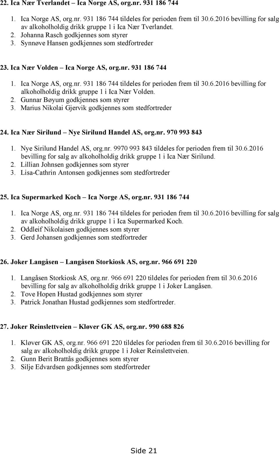 Gunnar Bøyum godkjennes som styrer 3. Marius Nikolai Gjervik godkjennes som stedfortreder 24. Ica Nær Sirilund Nye Sirilund Handel AS, org.nr. 970 993 843 1. Nye Sirilund Handel AS, org.nr. 9970 993 843 tildeles for perioden frem til 30.