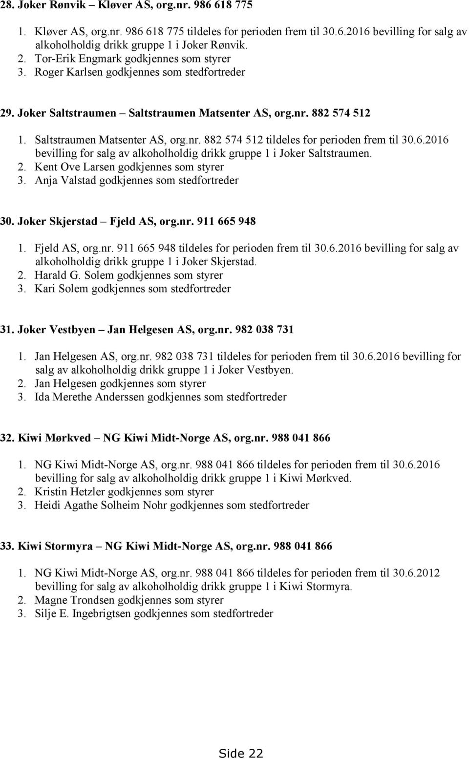 6.2016 bevilling for salg av alkoholholdig drikk gruppe 1 i Joker Saltstraumen. 2. Kent Ove Larsen godkjennes som styrer 3. Anja Valstad godkjennes som stedfortreder 30. Joker Skjerstad Fjeld AS, org.