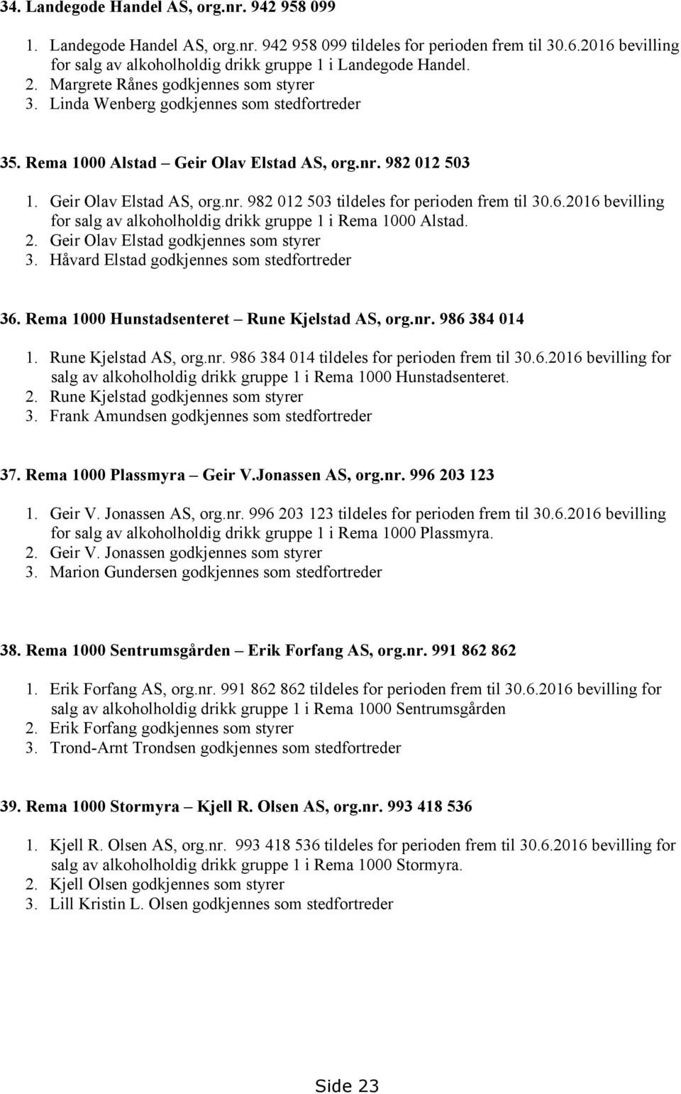 6.2016 bevilling for salg av alkoholholdig drikk gruppe 1 i Rema 1000 Alstad. 2. Geir Olav Elstad godkjennes som styrer 3. Håvard Elstad godkjennes som stedfortreder 36.