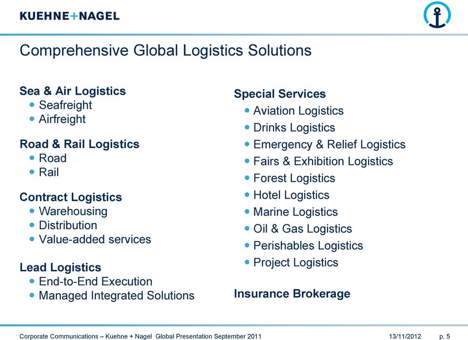 Logistics Drinks Logistics Emergency & Relief Logistics Fairs & Exhibition Logistics Forest Logistics Hotel Logistics Marine Logistics Oil &