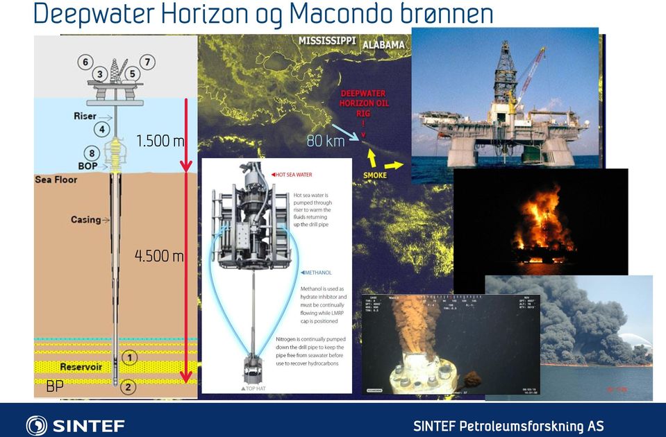 Macondo brønnen