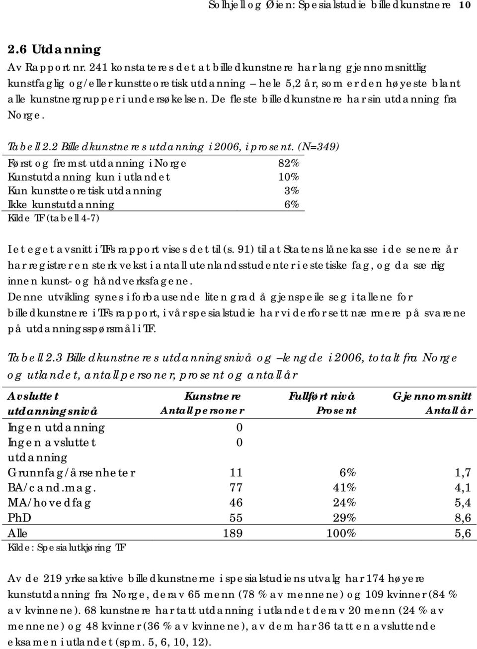 De fleste billedkunstnere har sin utdanning fra Norge. Tabell 2.2 Billedkunstneres utdanning i 2006, i prosent.