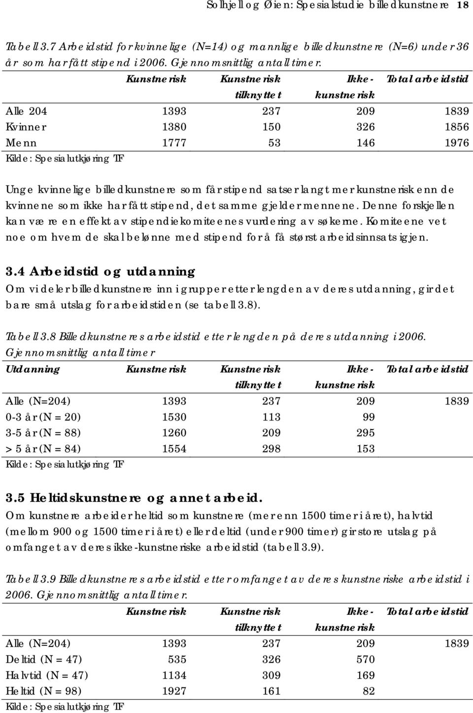 stipend satser langt mer kunstnerisk enn de kvinnene som ikke har fått stipend, det samme gjelder mennene. Denne forskjellen kan være en effekt av stipendiekomiteenes vurdering av søkerne.