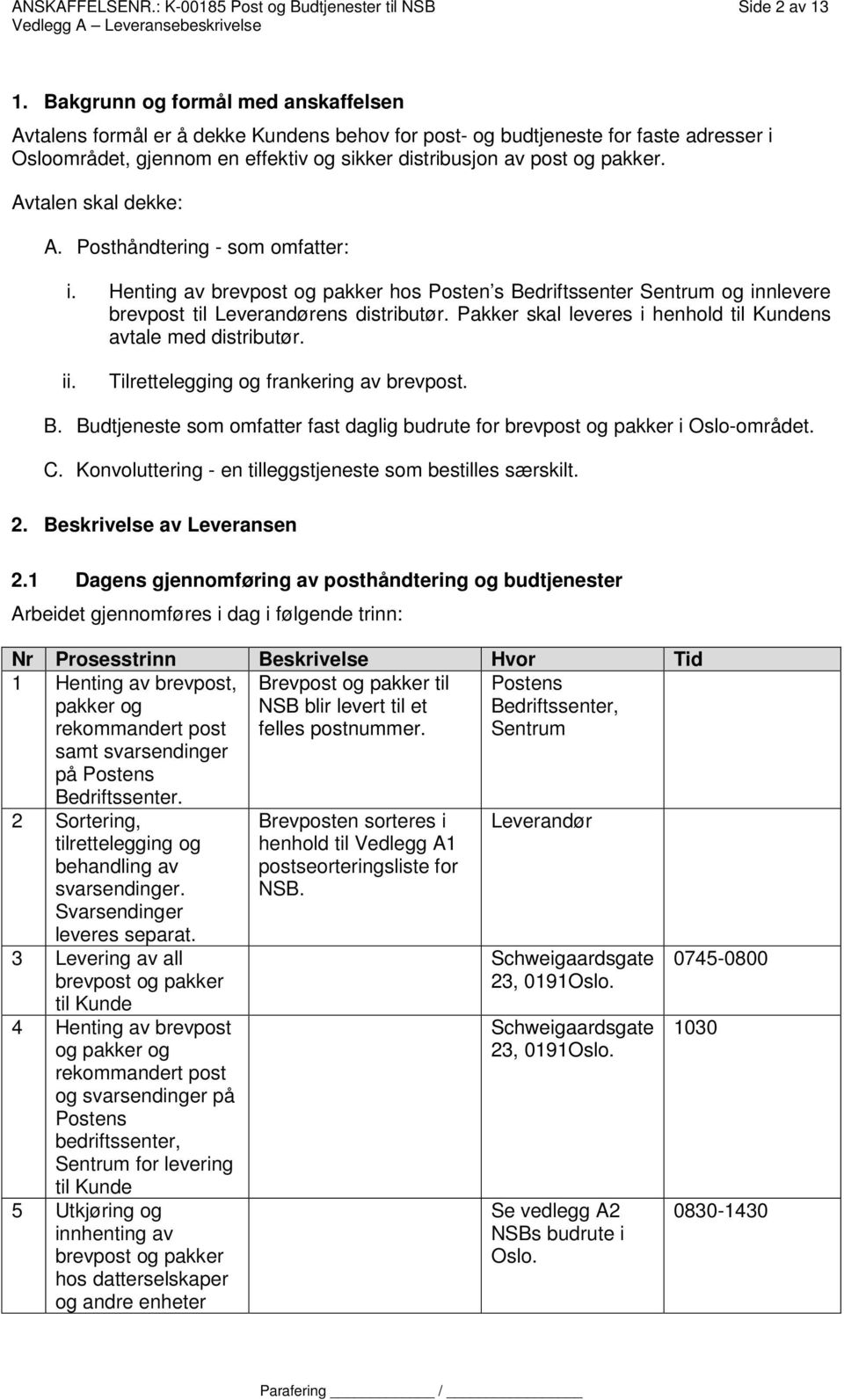 Avtalen skal dekke: A. Posthåndtering - som omfatter: i. Henting av brevpost og pakker hos Posten s Bedriftssenter Sentrum og innlevere brevpost til Leverandørens distributør.