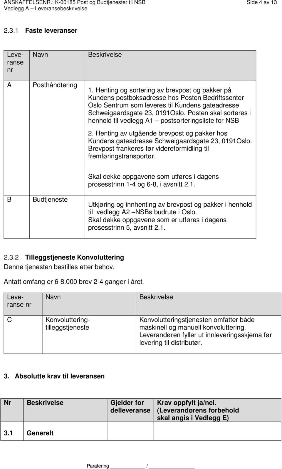 Posten skal sorteres i henhold til vedlegg A1 postsorteringsliste for NSB 2. Henting av utgående brevpost og pakker hos Kundens gateadresse Schweigaardsgate 23, 0191Oslo.