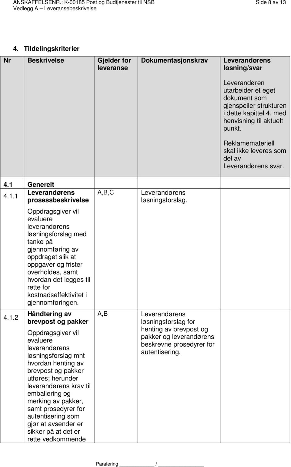 med henvisning til aktuelt punkt. Reklamemateriell skal ikke leveres som del av Leverandørens svar. 4.1 