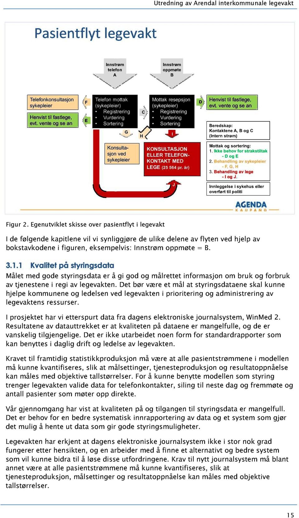 vente og se an Beredskap: Kontaktene A, B og C (Intern strøm) Konsultasjon ved sykepleier KONSULTASJON ELLER TELEFON- KONTAKT MED LEGE (25 564 pr. år) Mottak og sortering: 1.