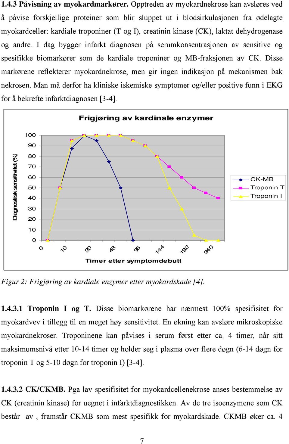 laktat dehydrogenase og andre. I dag bygger infarkt diagnosen på serumkonsentrasjonen av sensitive og spesifikke biomarkører som de kardiale troponiner og MB-fraksjonen av CK.