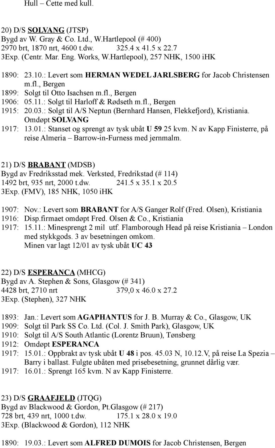 : Solgt til Harloff & Rødseth m.fl., Bergen 1915: 20.03.: Solgt til A/S Neptun (Bernhard Hansen, Flekkefjord), Kristiania. Omdøpt SOLVANG 1917: 13.01.: Stanset og sprengt av tysk ubåt U 59 25 kvm.