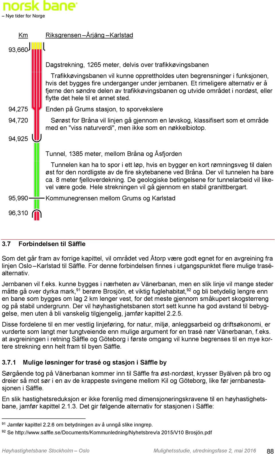 94,275 Enden på Grums stasjon, to sporvekslere 94,720 Sørøst for Bråna vil linjen gå gjennom en løvskog, klassifisert som et område med en "viss naturverdi", men ikke som en nøkkelbiotop.