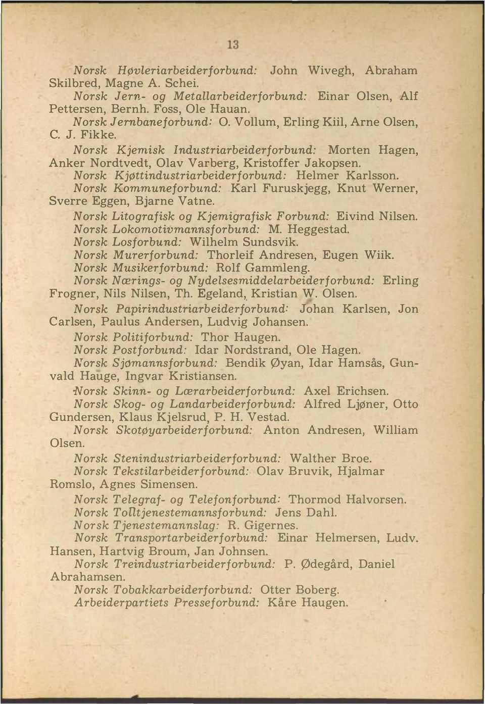 Norsk Kjøttindustriarbeiderforbund: Helmer Karlsson. Norsk Kommuneforbund: Karl Furuskjegg, Knut Werner, Sverre Eggen, Bjarne Vatne. Norsk Litografisk og Kjemigrafisk Forbund: Eivind Nilsen.