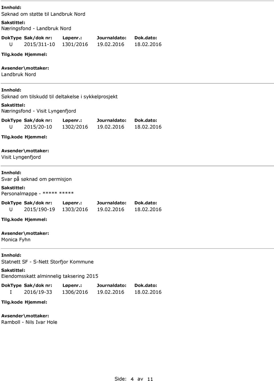 Svar på søknad om permisjon Personalmappe - ***** ***** 2015/190-19 1303/2016 Monica Fyhn Statnett SF - S-Nett