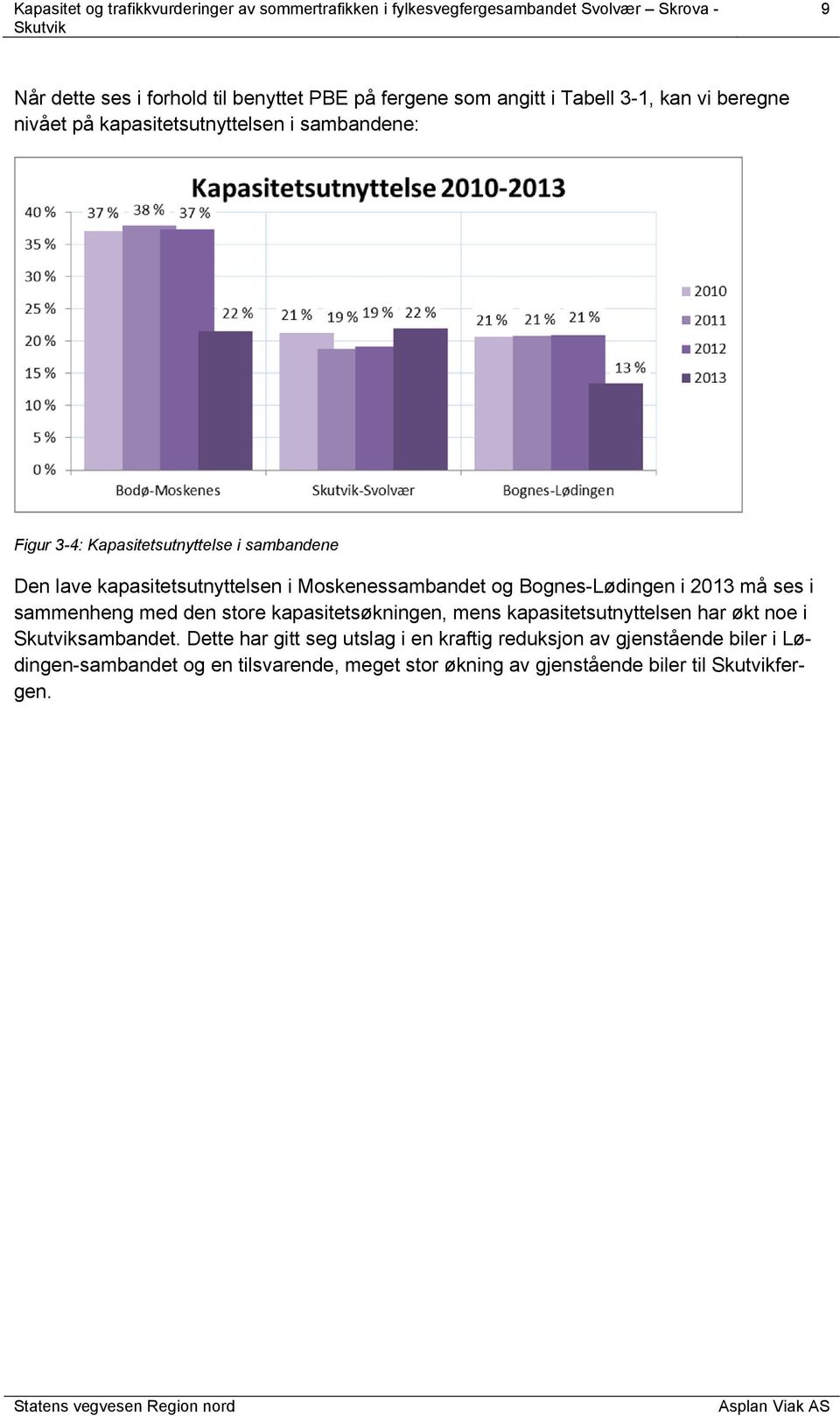 2013 må ses i sammenheng med den store kapasitetsøkningen, mens kapasitetsutnyttelsen har økt noe i sambandet.