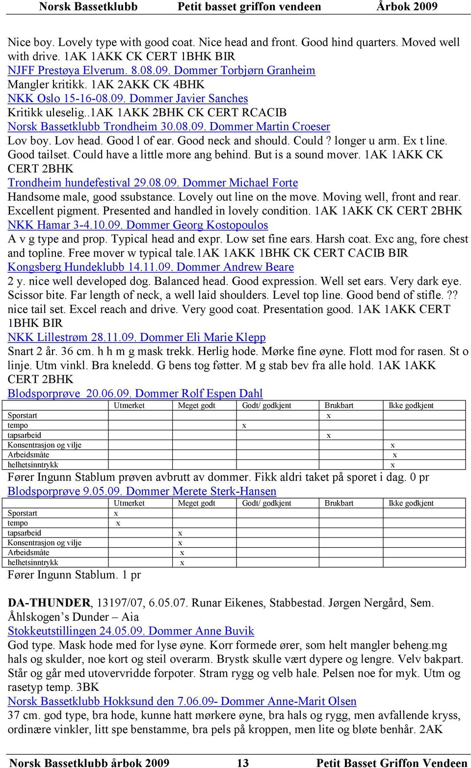 Lov head. Good l of ear. Good neck and should. Could? longer u arm. E t line. Good tailset. Could have a little more ang behind. But is a sound mover. 1AK 1AKK CK CERT 2BHK Trondheim hundefestival 29.