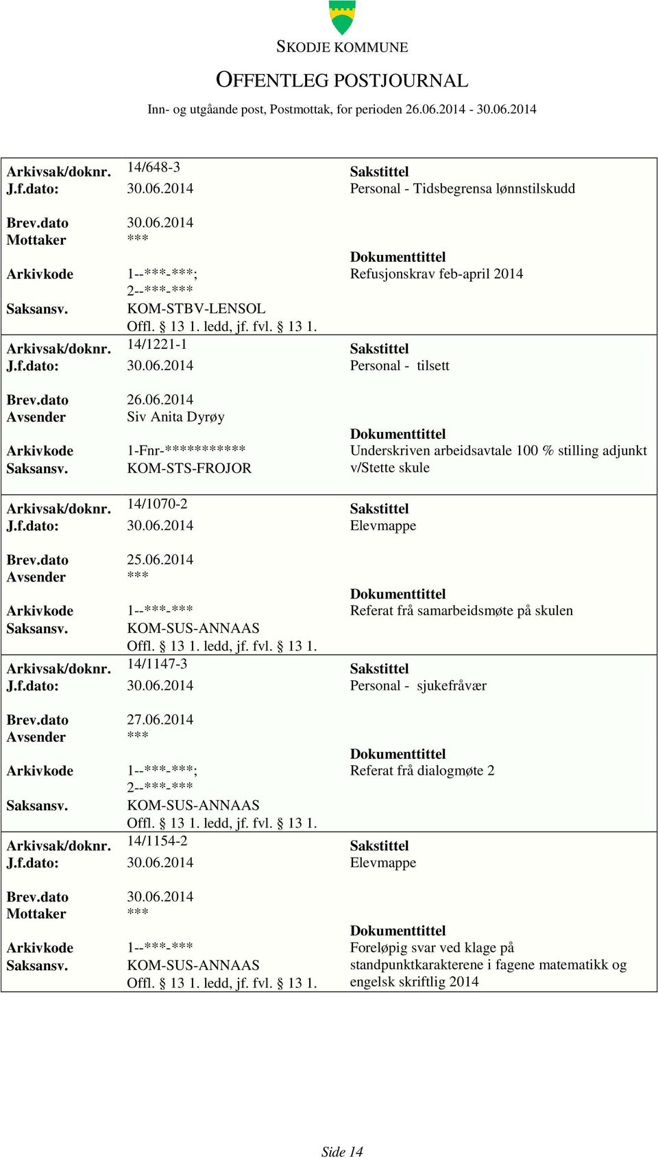 dato 27.06.2014 1--***-***; KOM-SUS-ANNAAS Arkivsak/doknr. 14/1154-2 Sakstittel J.f.dato: 30.06.2014 Elevmappe Referat frå dialogmøte 2 1--***-*** Foreløpig svar ved klage på KOM-SUS-ANNAAS standpunktkarakterene i fagene matematikk og engelsk skriftlig 2014 Side 14