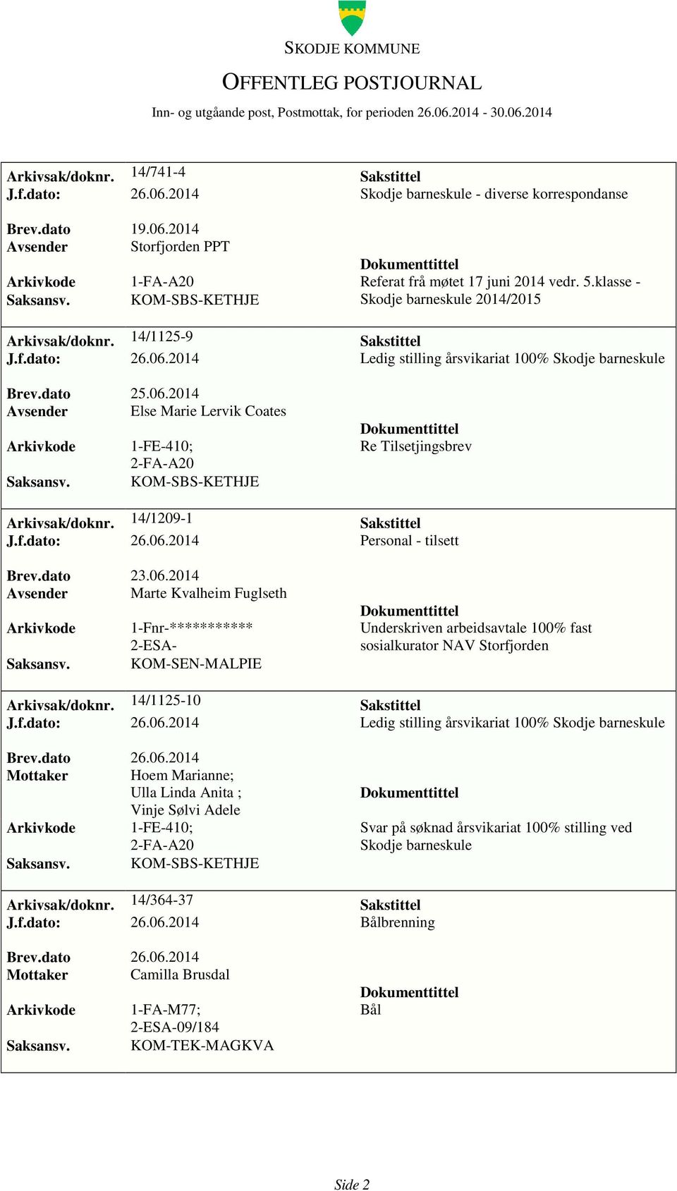 2014 Ledig stilling årsvikariat 100% Skodje barneskule Avsender Else Marie Lervik Coates 1-FE-410; 2-FA-A20 KOM-SBS-KETHJE Re Tilsetjingsbrev Arkivsak/doknr. 14/1209-1 Sakstittel J.f.dato: 26.06.