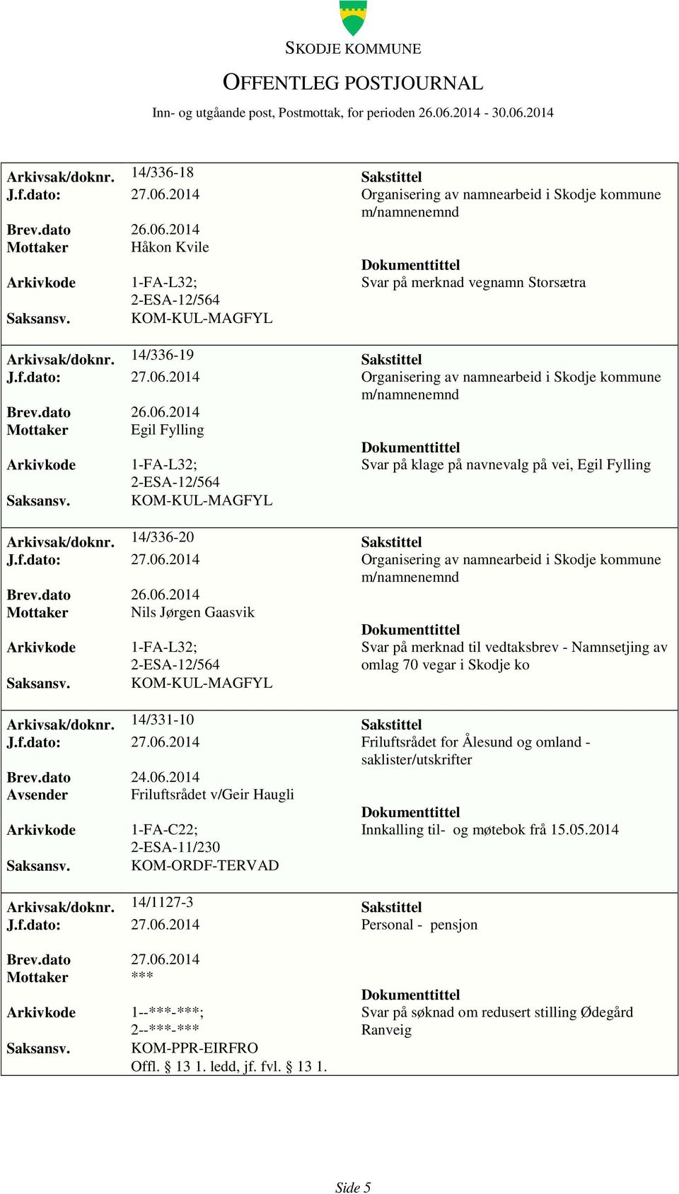 06.2014 Organisering av namnearbeid i Skodje kommune m/namnenemnd Mottaker Egil Fylling 1-FA-L32; Svar på klage på navnevalg på vei, Egil Fylling 12/564 KOM-KUL-MAGFYL Arkivsak/doknr.