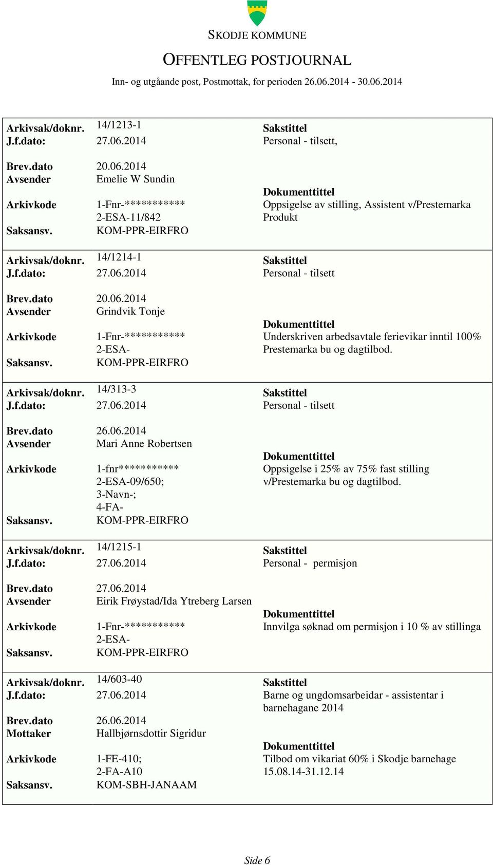 14/313-3 Sakstittel Avsender Mari Anne Robertsen 1-fnr*********** 09/650; 3-Navn-; 4-FA- KOM-PPR-EIRFRO Oppsigelse i 25% av 75% fast stilling v/prestemarka bu og dagtilbod. Arkivsak/doknr.