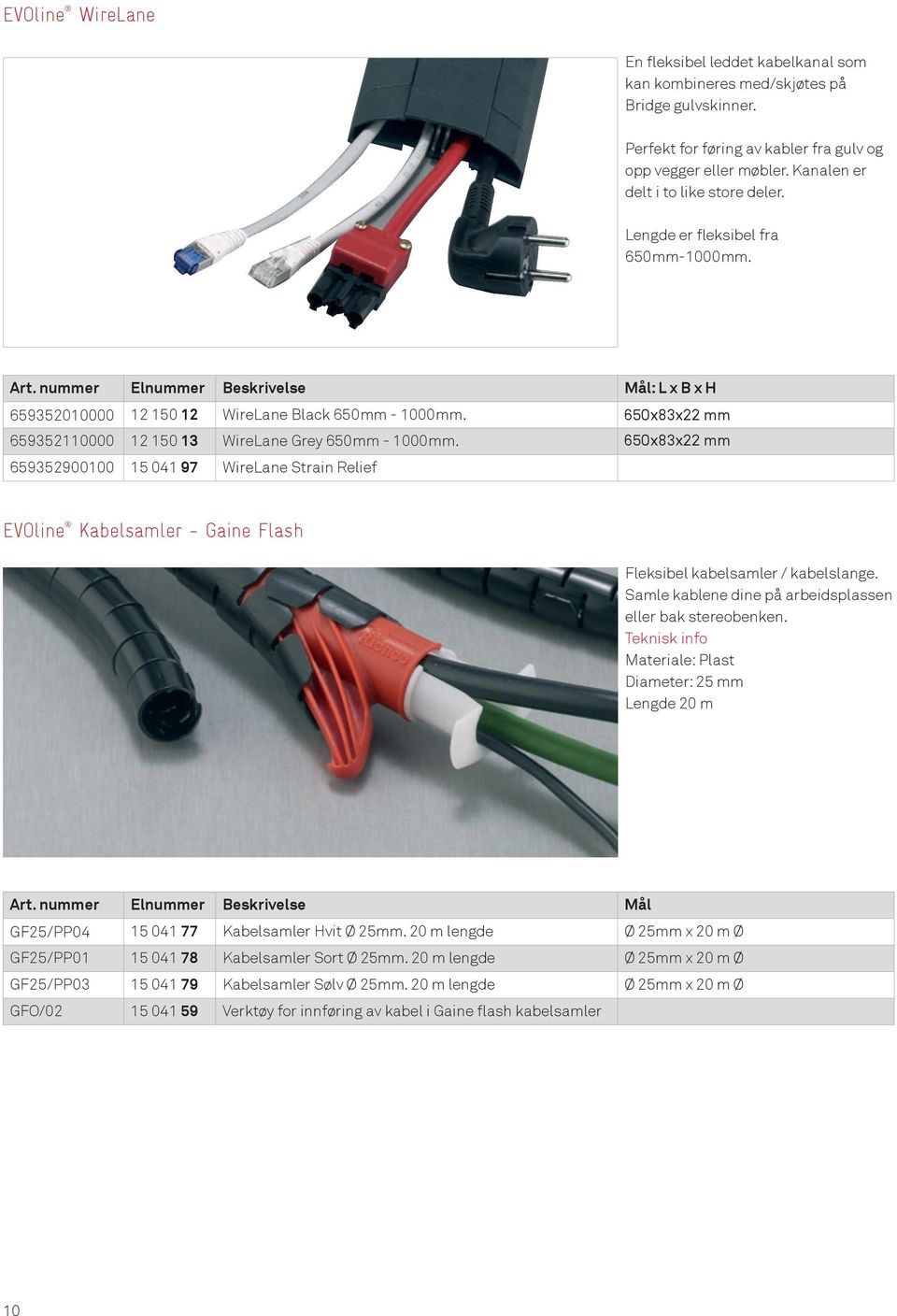 650x83x22 mm 659352110000 12 150 13 WireLane Grey 650mm - 1000mm. 650x83x22 mm 659352900100 15 041 97 WireLane Strain Relief EVOline Kabelsamler - Gaine Flash Fleksibel kabelsamler / kabelslange.
