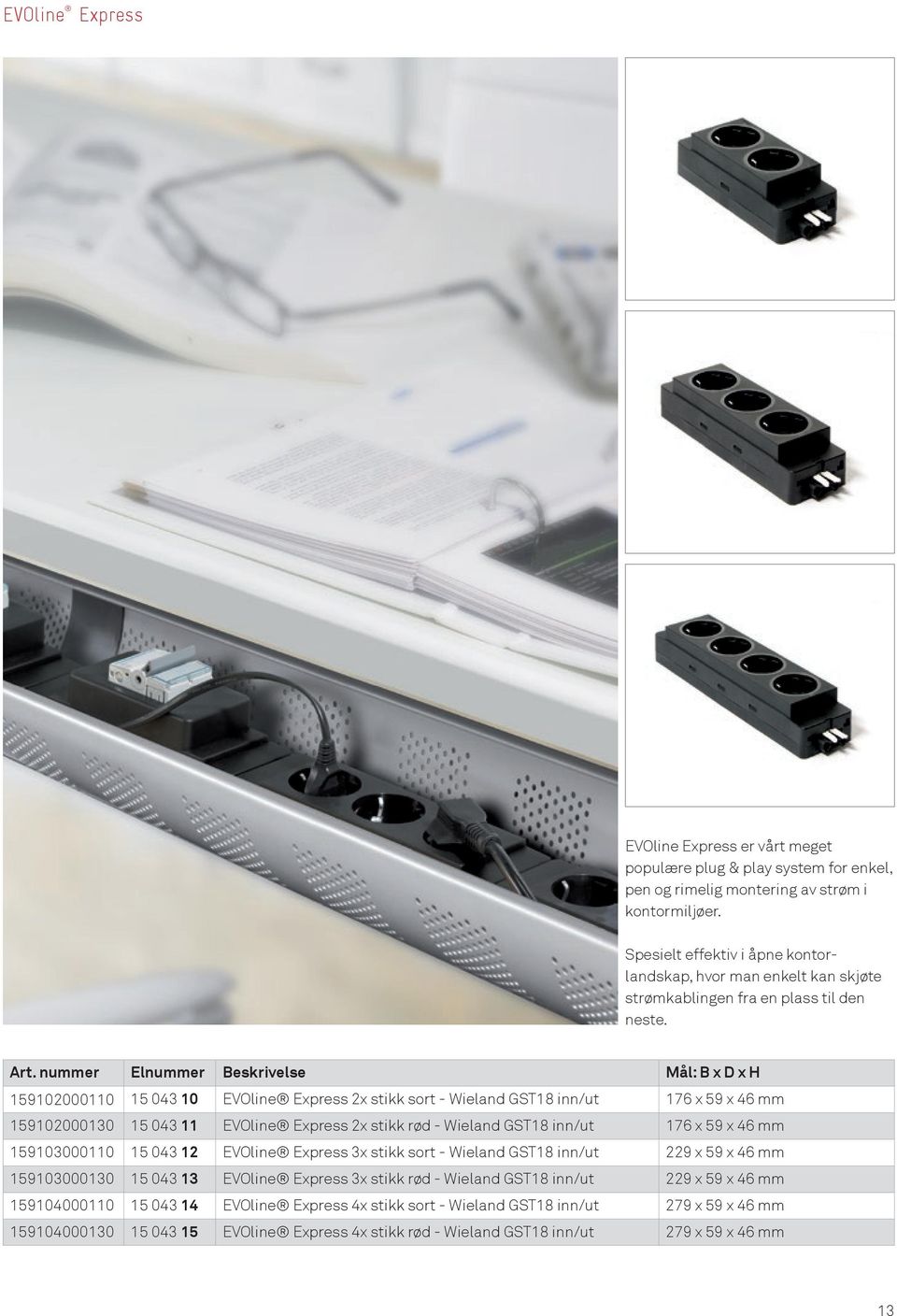 nummer Elnummer Beskrivelse Mål: B x D x H 159102000110 15 043 10 EVOline Express 2x stikk sort - Wieland GST18 inn/ut 176 x 59 x 46 mm 159102000130 15 043 11 EVOline Express 2x stikk rød - Wieland