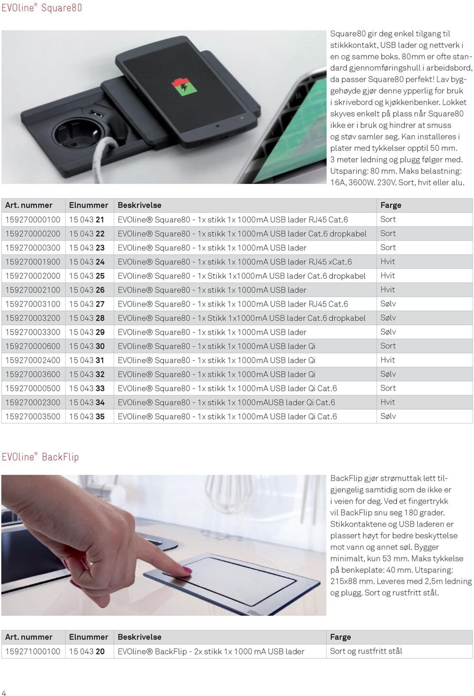 Kan installeres i plater med tykkelser opptil 50 mm. 3 meter ledning og plugg følger med. Utsparing: 80 mm. Maks belastning: 16A, 3600W. 230V. Sort, hvit eller alu. Art.