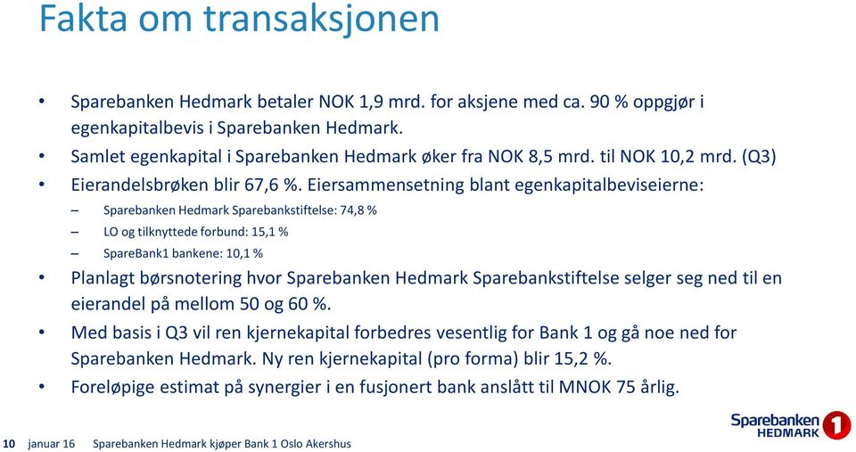 Eiersammensetning blant egenkapitalbeviseierne: Sparebanken Hedmark Sparebankstiftelse: 74,8 % LO og tilknyttede forbund: 15,1 % SpareBank1 bankene: 10,1 % Planlagt børsnotering hvor Sparebanken