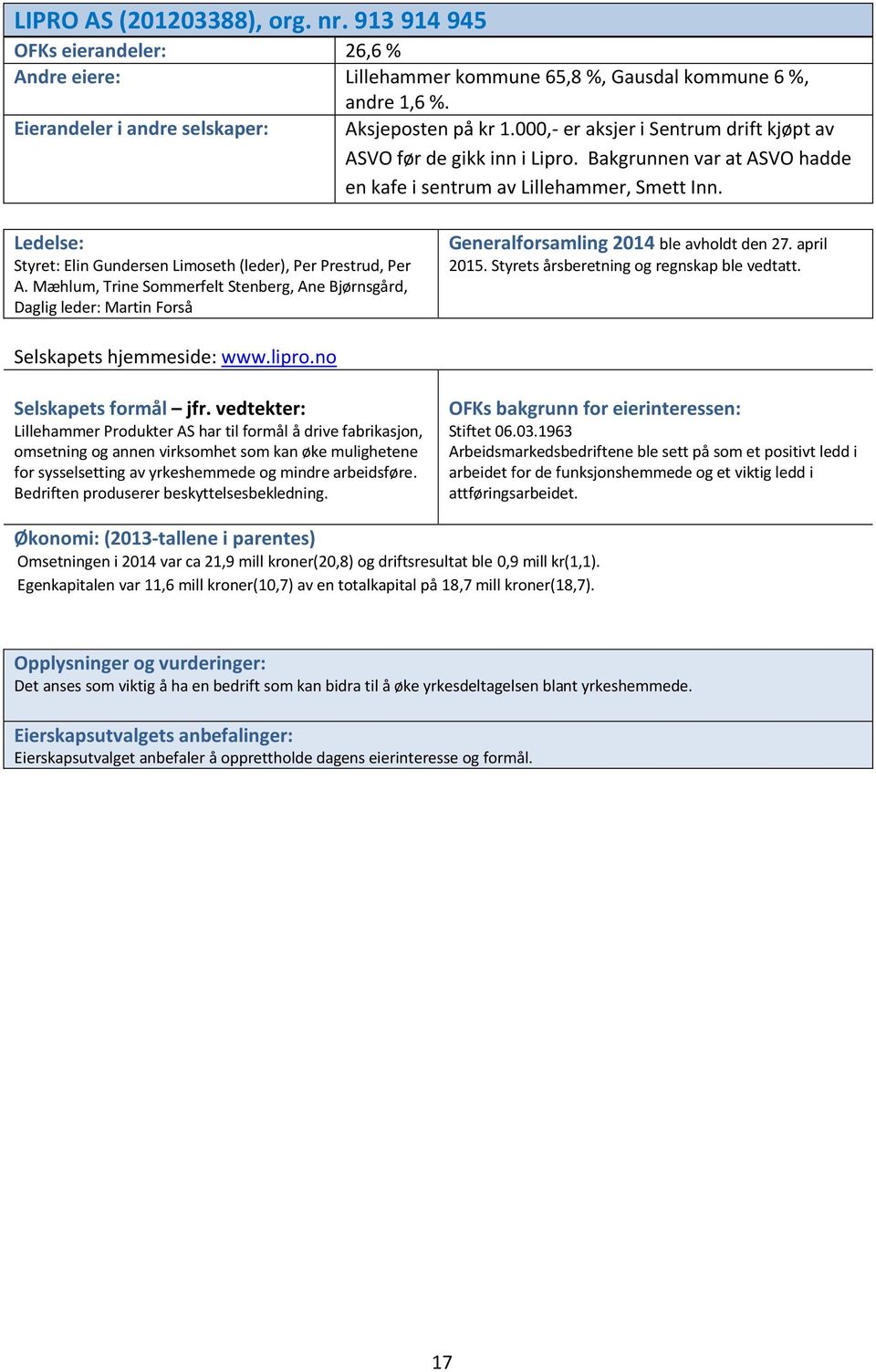 Styret: Elin Gundersen Limoseth (leder), Per Prestrud, Per A. Mæhlum, Trine Sommerfelt Stenberg, Ane Bjørnsgård, Daglig leder: Martin Forså Generalforsamling 2014 ble avholdt den 27. april 2015.