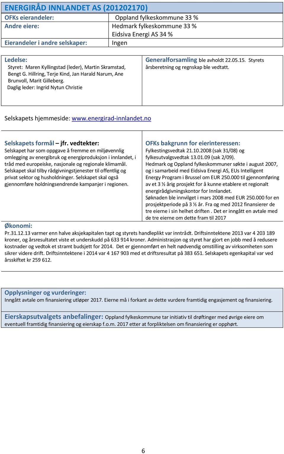 Styrets årsberetning og regnskap ble vedtatt. Selskapets hjemmeside: www.energirad-innlandet.