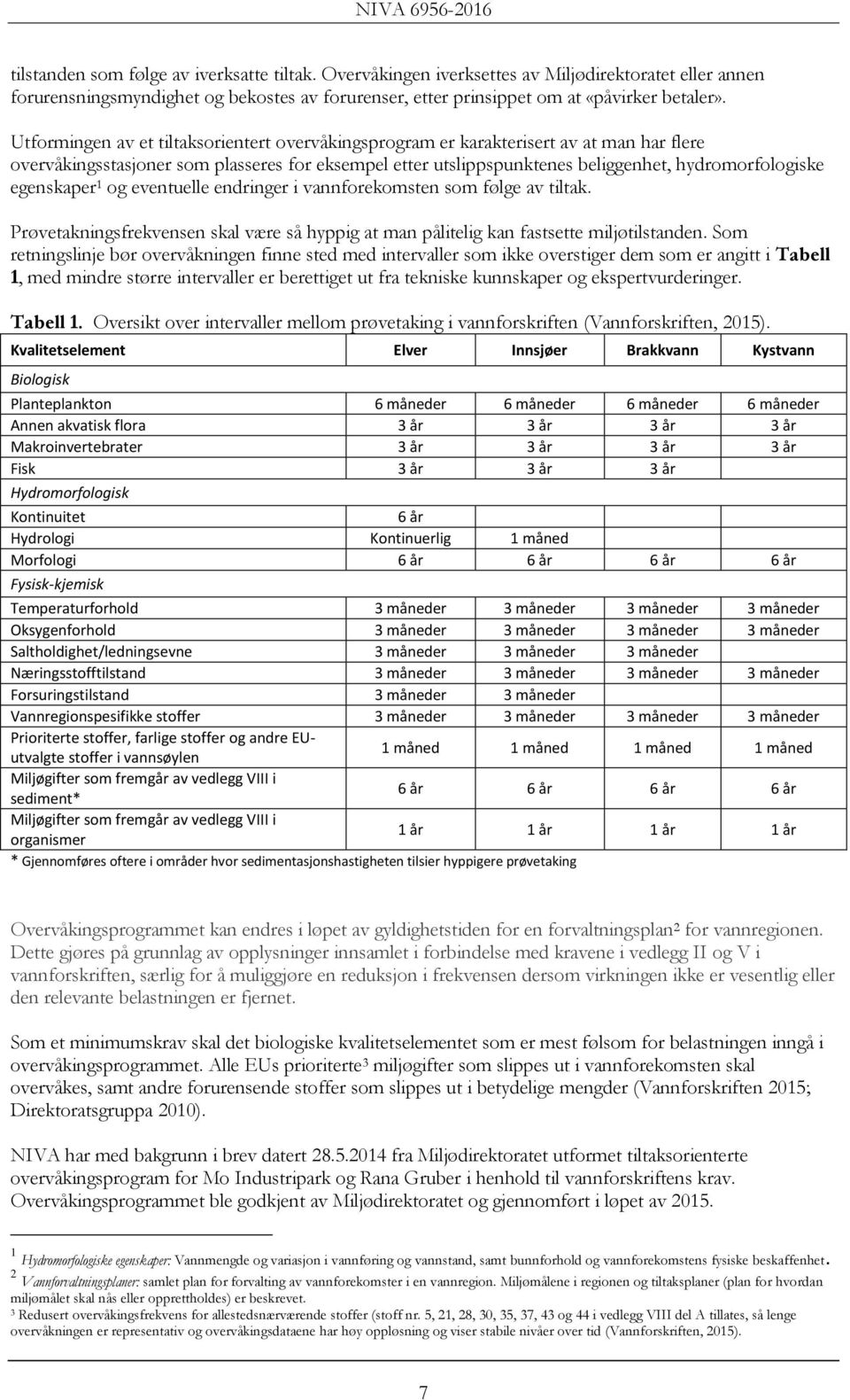 egenskaper 1 og eventuelle endringer i vannforekomsten som følge av tiltak. Prøvetakningsfrekvensen skal være så hyppig at man pålitelig kan fastsette miljøtilstanden.