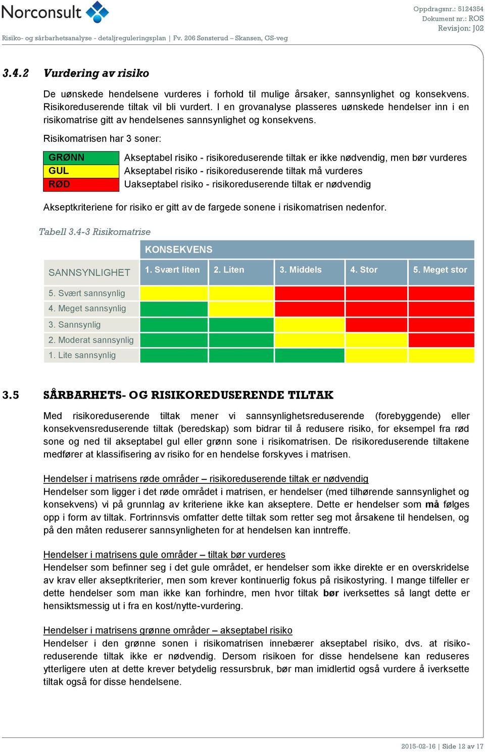 Risikomatrisen har 3 soner: GRØNN GUL RØD Akseptabel risiko - risikoreduserende tiltak er ikke nødvendig, men bør vurderes Akseptabel risiko - risikoreduserende tiltak må vurderes Uakseptabel risiko