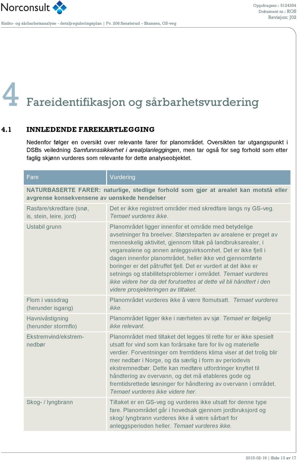 Fare Vurdering NATURBASERTE FARER: naturlige, stedlige forhold som gjør at arealet kan motstå eller avgrense konsekvensene av uønskede hendelser Rasfare/skredfare (snø, is, stein, leire, jord)