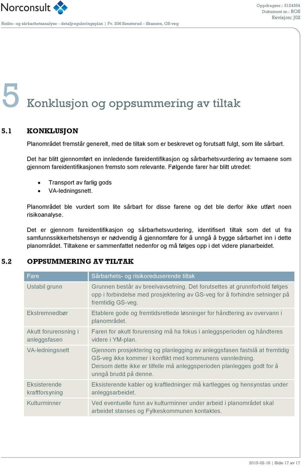 Følgende farer har blitt utredet: Transport av farlig gods VA-ledningsnett. Planområdet ble vurdert som lite sårbart for disse farene og det ble derfor ikke utført noen risikoanalyse.